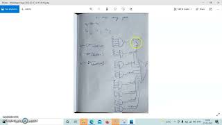 81 Multiplexer using gates  Verilog implementation EDA Playground [upl. by Assenay]