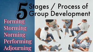 StagesProcessFormation of Group forming storming norming performing Tamil [upl. by Derina]