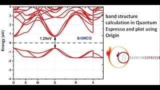 How to calculate band structure of a perovskite Sr3NCl3 in Quantum Espresso and plot it using Origin [upl. by Naud]