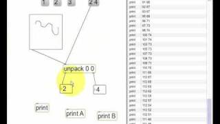 Introduction to MaxMSP Packing and Unpacking Lists [upl. by Brooks]