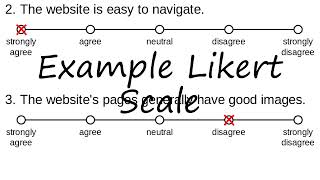 How to pronounce Example Likert Scale in English [upl. by Sardella]