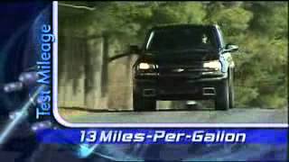 Motorweek 2006 Chevrolet Trailblazer SS [upl. by Iroj]