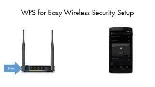 NBG418N v2  Wireless N300 Home Router [upl. by Everett]