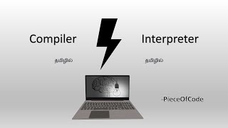 Compiler vs Interpreter In animated Way [upl. by Alaek]