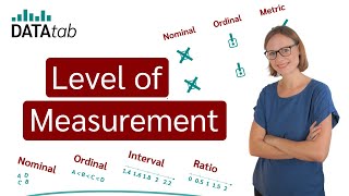 Levels of Measurement  Nominal Ordinal Interval and Ratio [upl. by Elleivad630]