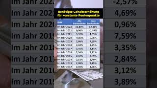 Gehaltserhöhung für konstante Rentenpunkte [upl. by Annairda]