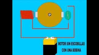 Motor de una bobina sin escobillas [upl. by Ludovico]