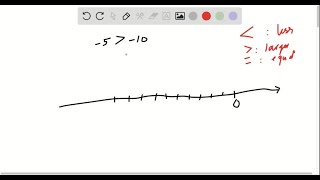 QUESTION 15 Fill in the missing parts of the following code required to make the first paragraph in… [upl. by Cowen831]