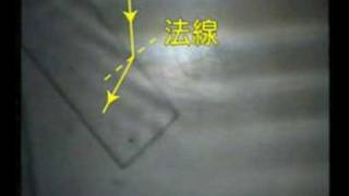 Ripple Tank Experiment 8 Refraction 水波槽實驗 8：折射 [upl. by Akemahc34]