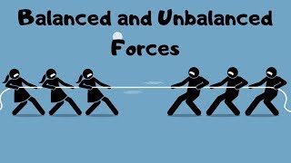 Balanced and Unbalanced ForcesExplanation and RealLife Examples [upl. by Nylinej777]