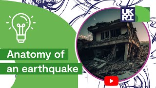 Anatomy of an earthquake What happens when seismic hazards meet populations Professor Iain Stewart [upl. by Ahsena518]