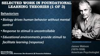 Learning Theories and Instructional Design webinar [upl. by Gnouhp]