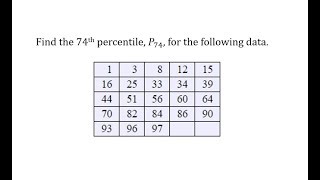 Find a Percentile of a Given Data Set Average Method [upl. by Boykins]