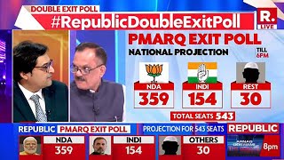 Exit Poll Results BJP To Win 359 Seats Vote Share At 48 Predicts RepublicPMARQ Exit Poll [upl. by Cavan253]