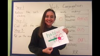 Introduction to Spanish Verb Conjugation AR verbs illustration a verb flower [upl. by Leanahtan66]