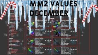 Mm2 value list 2023 December [upl. by Yrret]