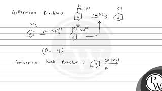 The major products obtained from the reactions in ListII are the reactants for the named reacti [upl. by Merridie]