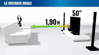 Distanza Ideale per vedere un Tv Led [upl. by Levin800]