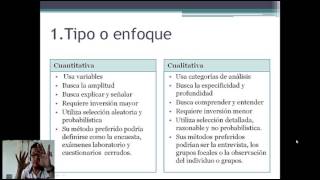 Metodología en la investigación [upl. by Namielus]