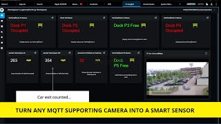 RealLife Example Turn any MQTT Supporting Camera into a Smart Sensor with XProtect and OInsights [upl. by Miarfe458]