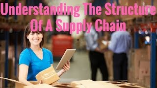 Understanding the structure of a supply chain Management [upl. by Wurster563]