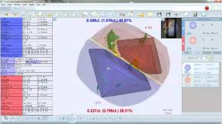 Sarin Machine for Diamond Assessment [upl. by Aivekal]