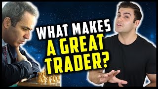 The Formula for Becoming a Successful Trader Part 1 [upl. by Dimitri]