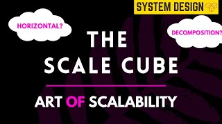 The Scale Cube  Rules of Scalability  System Design Primer  Tech Primers [upl. by Brittni73]