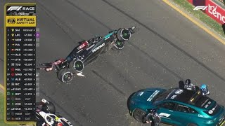 Fernando Alonso stuck throttle causing George Russell massive crash Australian GP [upl. by Michella]