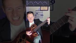 How To Play quotWhat I Gotquot Sublime in 60 Seconds  What I Got Guitar Lesson Tutorial [upl. by Uria]