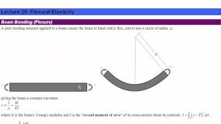 Eng Phys 2P04 2015 Lecture 25 Flexural Elasticity [upl. by Dimphia]