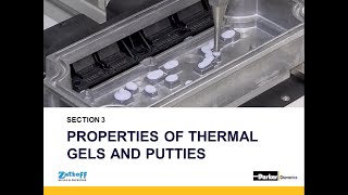 Thermally Conductive Gel Properties  Parker Chomerics [upl. by Bank]