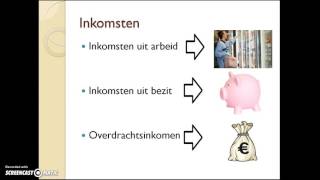 Budgetteren [upl. by Astiram]