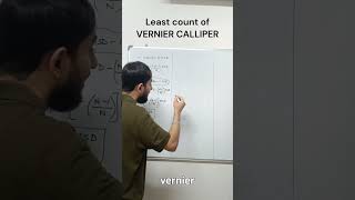 How to measure least count of Vernier calliper   Main scale division Circular scale division [upl. by Ludly372]