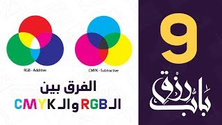 Understanding RGB and CMYK [upl. by Profant]