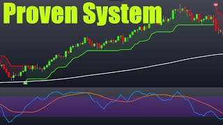 Make A Living In 15 Minutes Per Day Trading This Easy Profitable Strategy [upl. by Wystand]