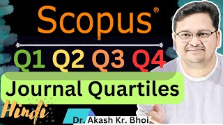 Scopus Journal Selection  Scopus Quartiles Q1 Q2 Q3 amp Q4  2024  Hindi  Dr Akash Bhoi [upl. by Sarad]