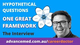 CanMEDS A Great Framework for Hypothetical Interview Questions [upl. by Ellenrahc422]