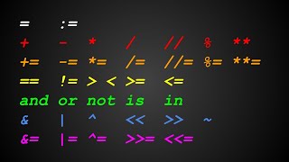Every Single Operator in Python Explained [upl. by Aivital991]