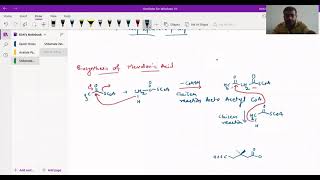 Biosynthesis Of Mevalonic Acid IPP And DMAPP  Mevalonate Pathway [upl. by Ellata]