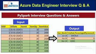 13 Pepsico pyspark interview question and answer  azure data engineer interview Q amp A  databricks [upl. by Arvad597]