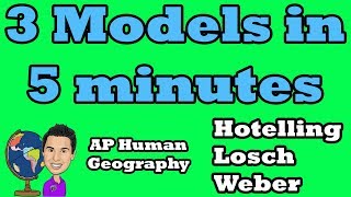 3 Models to Make a 5 in AP Human Geography [upl. by Yoshio]