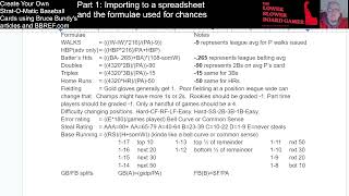 How to Create StratOMatic Basic Version Baseball Cards Part 1 of 4 [upl. by Veno]