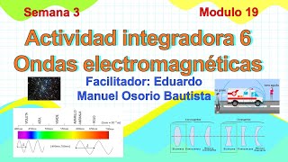 Módulo 19 semana 3 actividad 6 Ondas electromagnéticas 2021 [upl. by Caron]