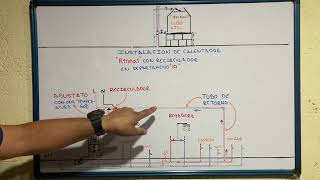 Como INSTALAR RECIRCULADOR para calentador Rinnai… [upl. by Caiaphas]