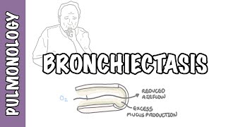 Bronchiectasis  causes pathophysiology signs and symptoms investigations and treatment [upl. by Hutchins]