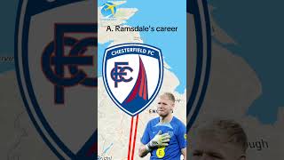 Aaron Ramsdales career🏴󠁧󠁢󠁥󠁮󠁧󠁿 [upl. by Fidela]