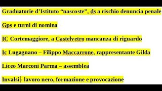 I fatti delle scuole del ducato  Salvatore Pizzo Gilda Insegnanti  puntata del 21 settembre 2024 [upl. by Analle]