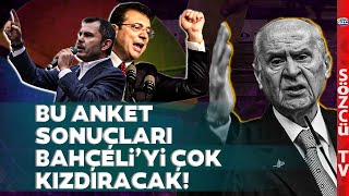 Büyükşehirlerin Seçim Anketi Sonuçları Devlet Bahçeliyi Kızdıracak İstanbul Oy Oranı [upl. by Gordie]