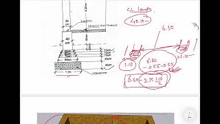 Detail Estimate 7 Two room Building [upl. by Spielman]